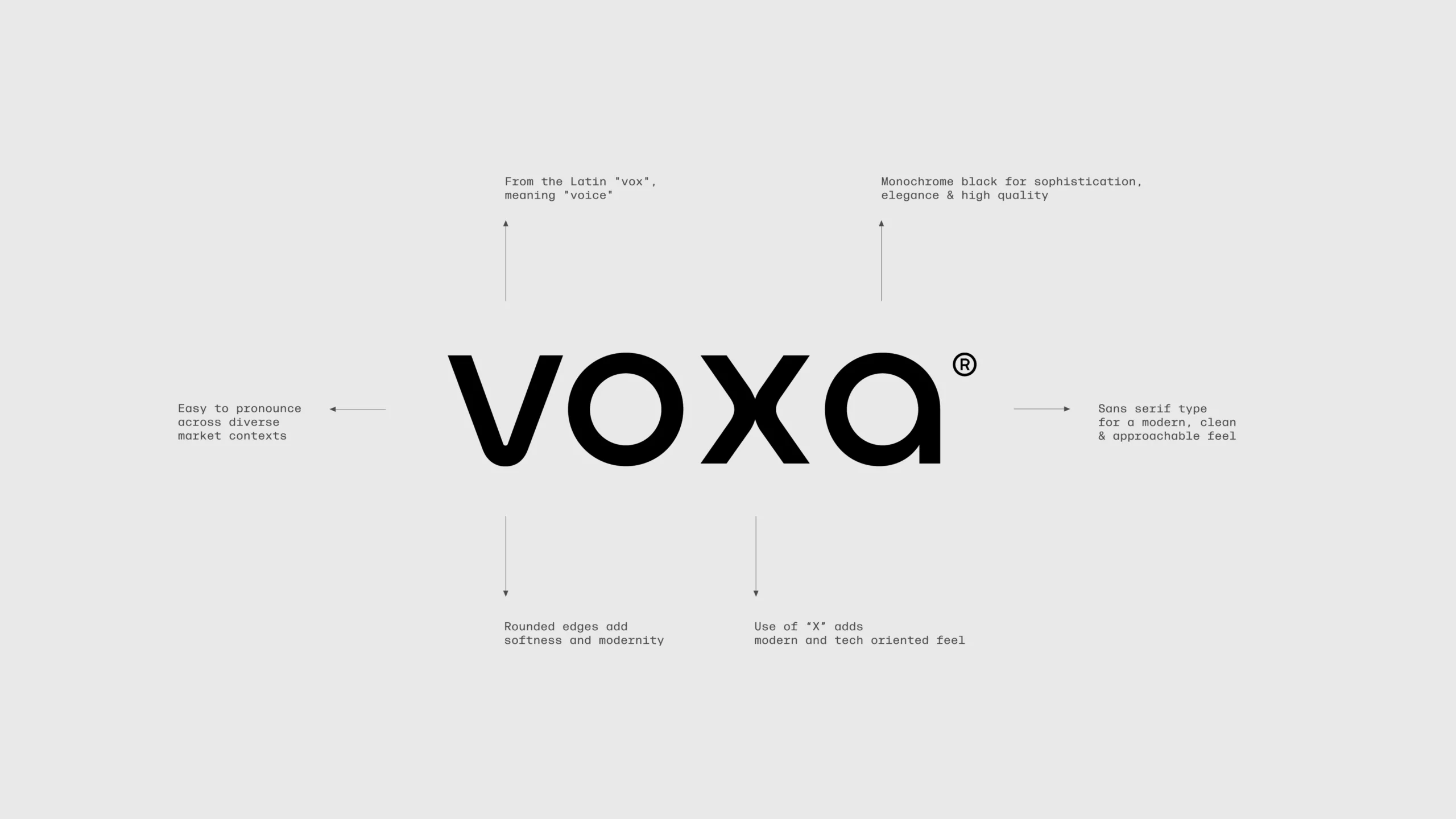 15-NR_RnD_DSGN_SOUND_SYST_VOXA-LOGO_01